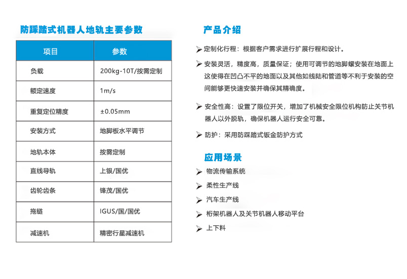 防踩踏（tà）機（jī）器人（rén）地軌-2_03